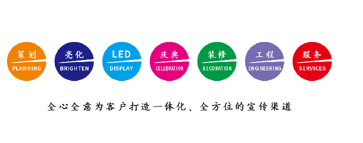 龙南广告公司该如何满足客户需求？